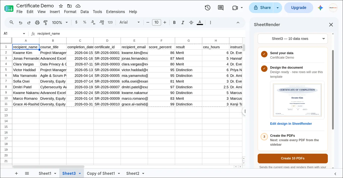 The SheetRender sidebar in Google Sheets showing the finished certificate design and a Create 10 PDFs button, beside a 10-row sheet