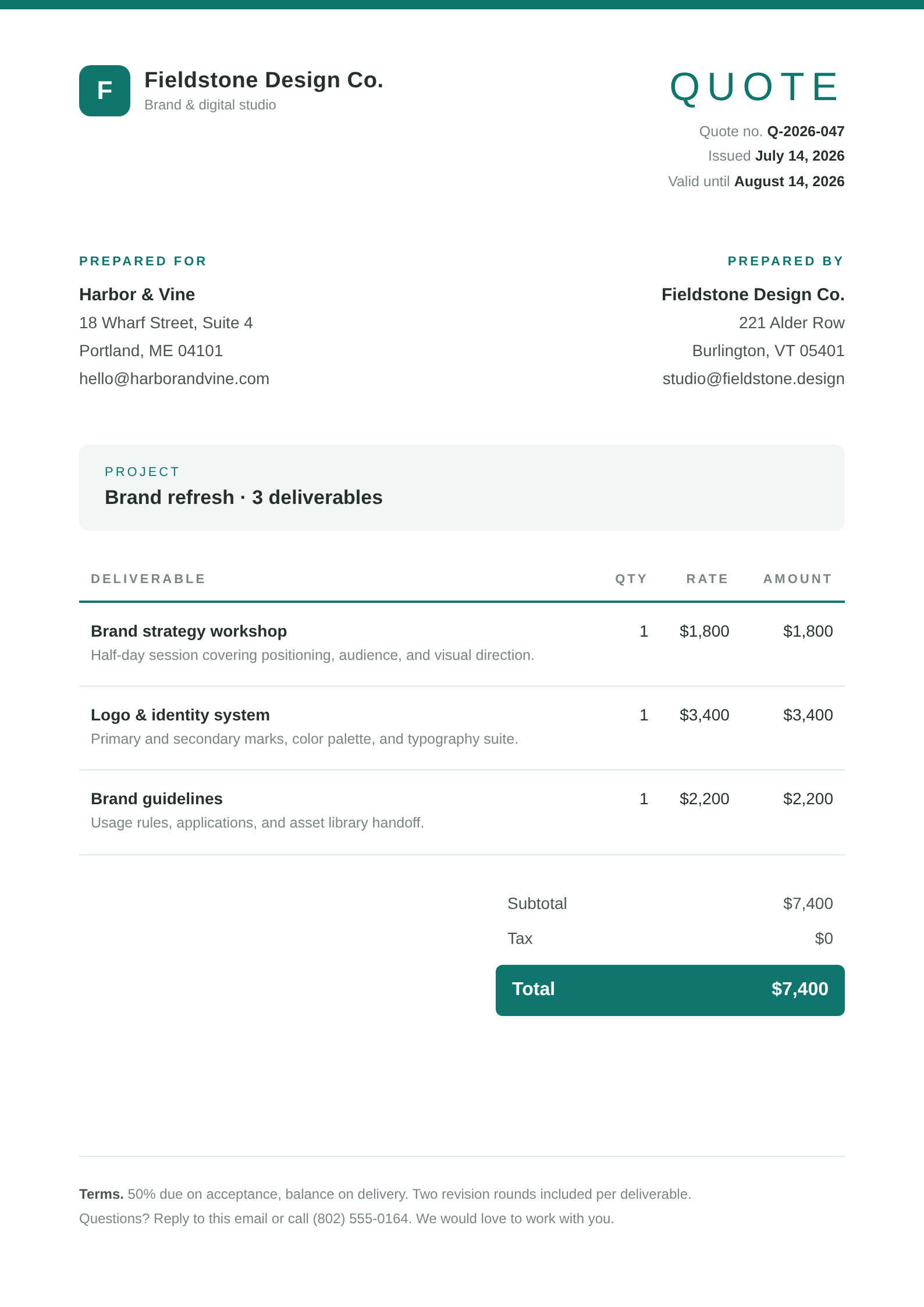 A sample project quote for Harbor & Vine: a brand refresh with three deliverables totaling $7,400, laid out on a clean, branded A4 page.